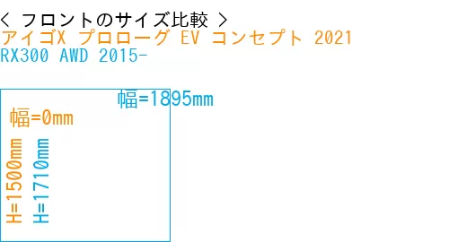 #アイゴX プロローグ EV コンセプト 2021 + RX300 AWD 2015-